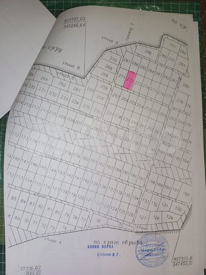 Участок 8,1 сот. (СНТ, ДНП)