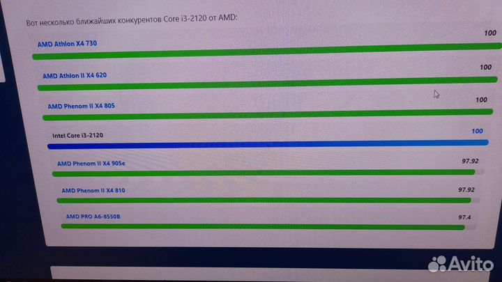Процессор Intel Core 2 Quad Q8400 (LGA 775 и.)