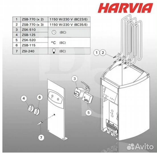 Harvia Электрическая печь Harvia