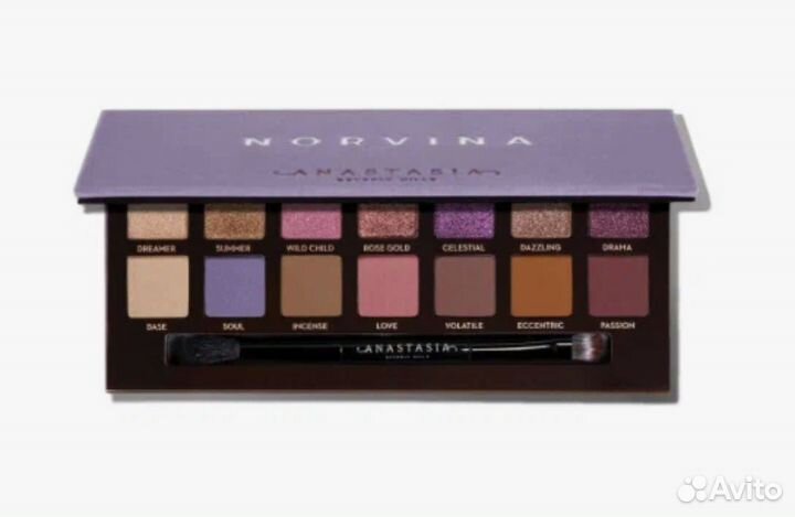 Палетка Norvina-Anastasia Beverly Hills