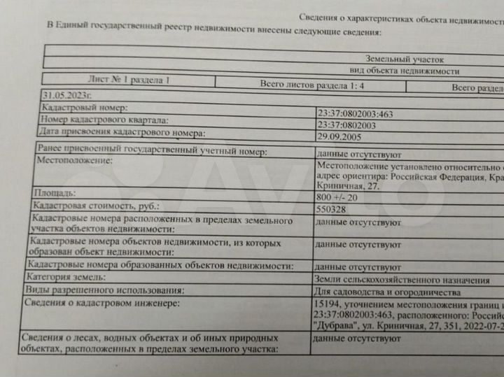 Участок 8 сот. (ИЖС)