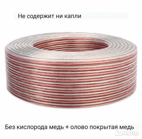 Кабель для акустической системы