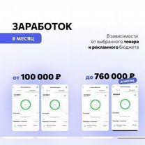 Дропшипинг на маркетплейсах. Гарантия по договору, Жлобин