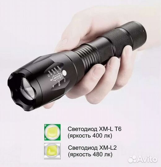 Яркие светодиодные фонари T6, V6, XHP50