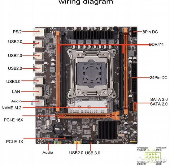 Xeon e5 2670 v3 комплект