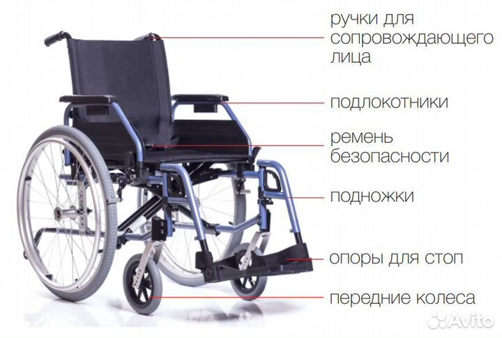 Инвалидная коляска (кресло-каталка) ortotrend алюм
