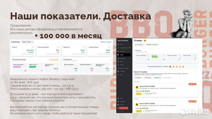 Готовый бизнес стритфуд