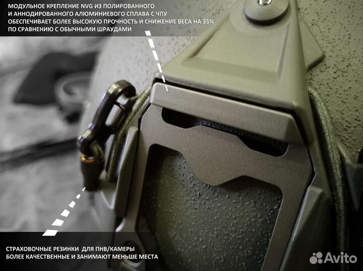 Штурмовой шлем Раптор бр2