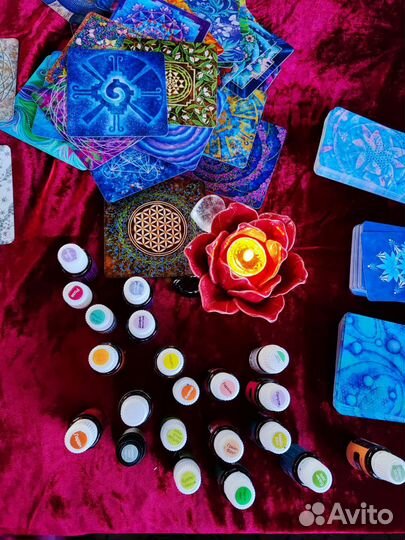 Индивидуальный парфюм, арома код, арома практики