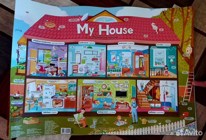 Плакаты для изучения англ яз