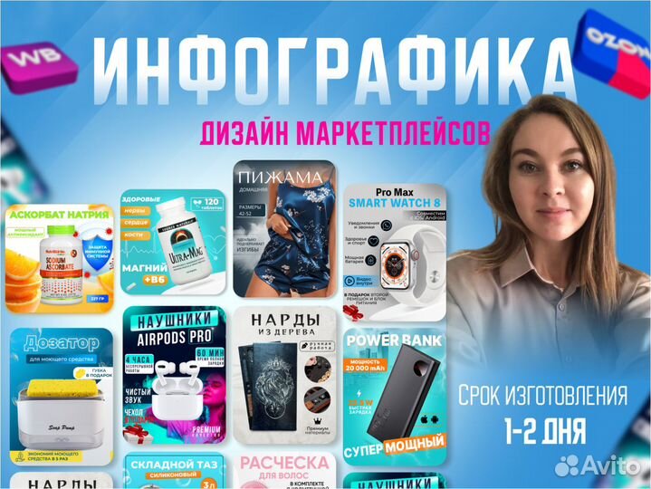 Инфографика для маркетплейсов дизайн карточки това