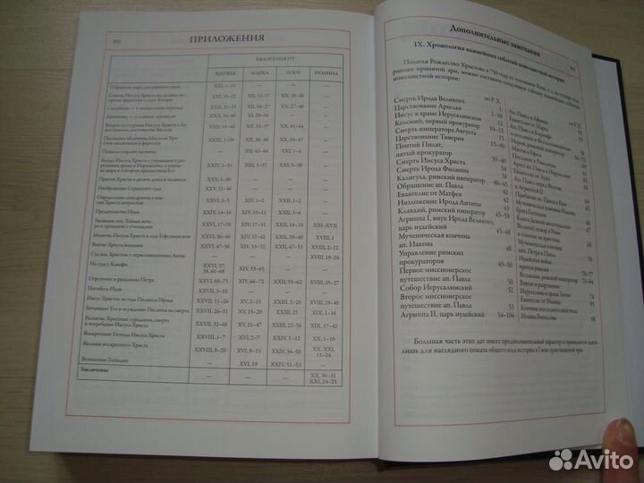 Толковая Библия Лопухина и Библия Гюстава Доре