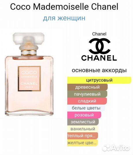 Парфюм Духи женские Coco Chanel Mademoiselle 100мл