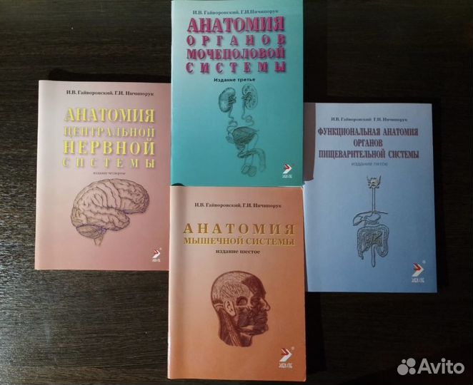 Методички Гайворонский,Ничипорук по анатомии