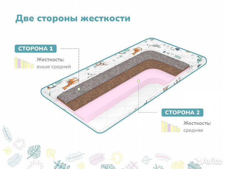 Матрас Димакс Лучик 70х200