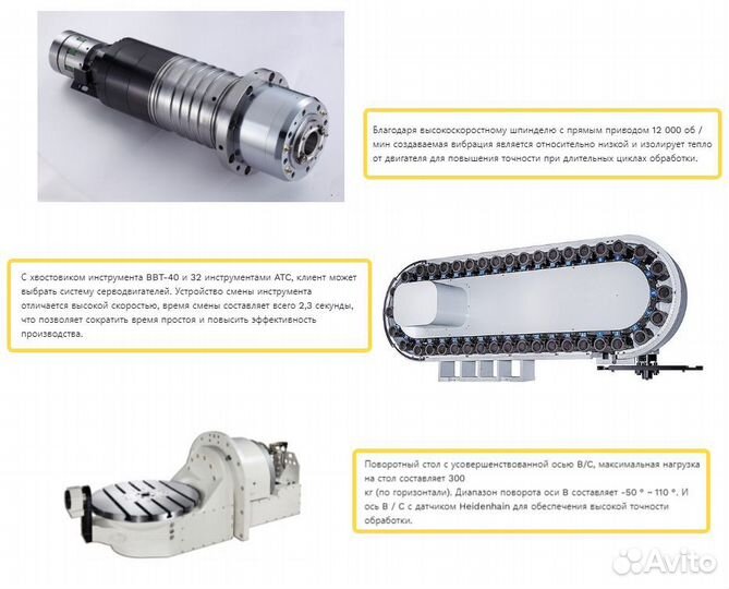 5-осевой станок с чпу Taiwan Maco