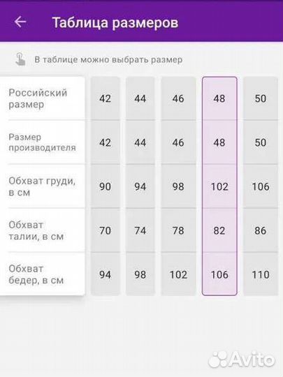 Платье для беременных новое с биркой Не носилось
