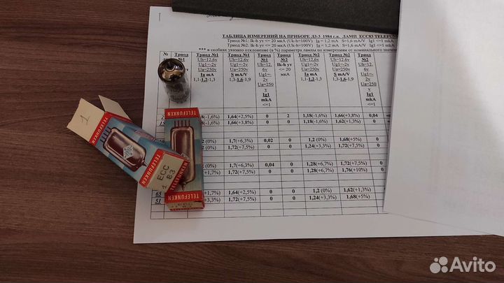 Лампы Telefunken ECC 83 N.O.S