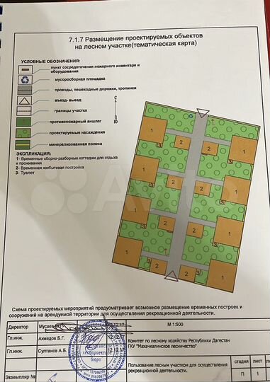 Участок 30 га (ИЖС)