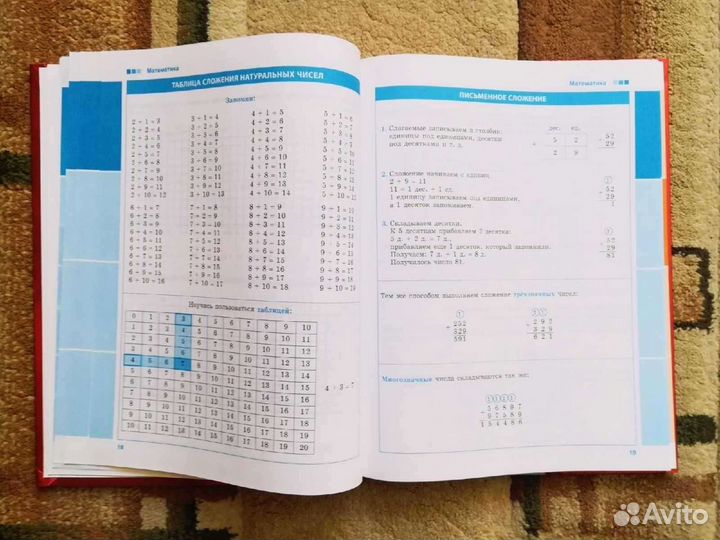 Справочник школьника с 1-4 классы, новый