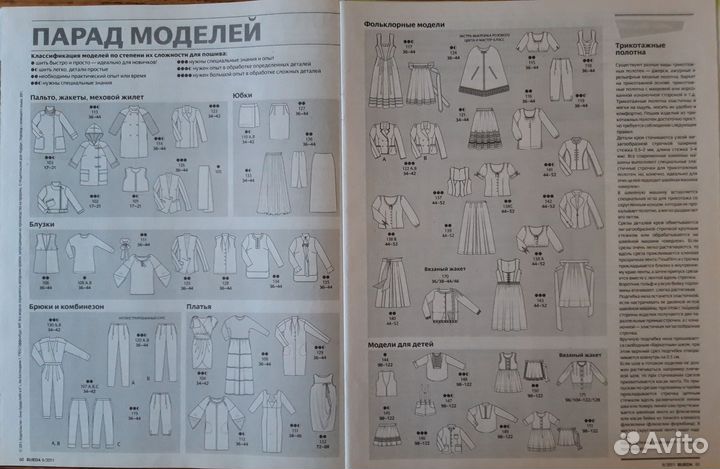 Выкройки и инструкции из журналов Бурда моден