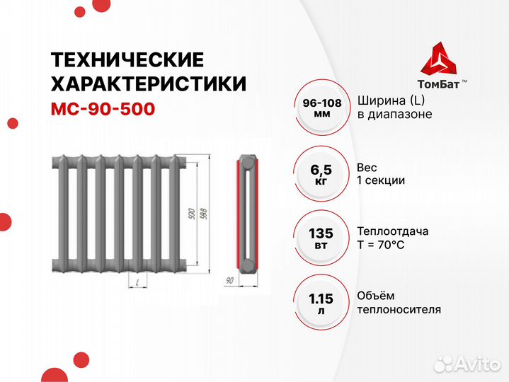 Чугунные Радиаторы Батареи Отопления Д90 вл