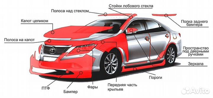 Автостекло (ремонт,замена,продажа,тонировка)
