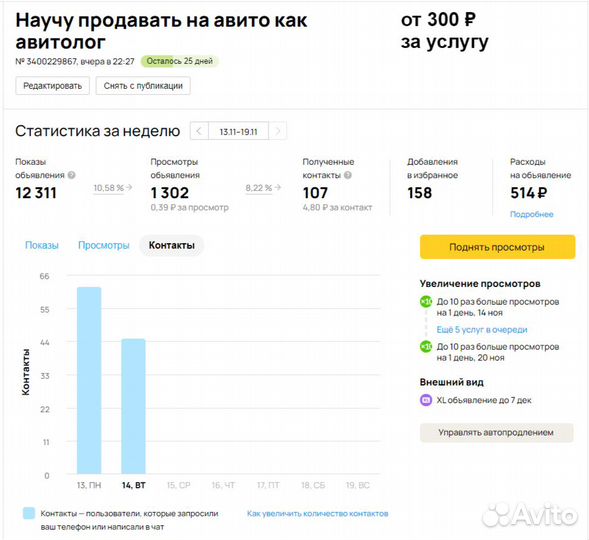Научу продавать на авито как авитолог