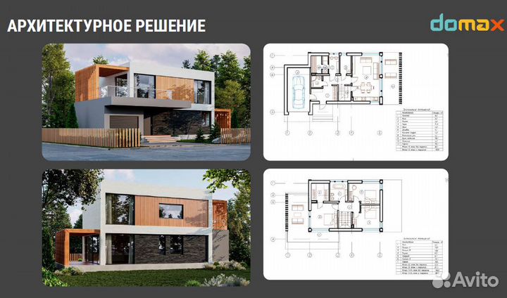 Инвестиции в строительство домов