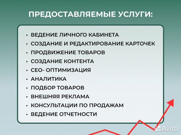 Менеджер маркетплейсов.Анализ ниши