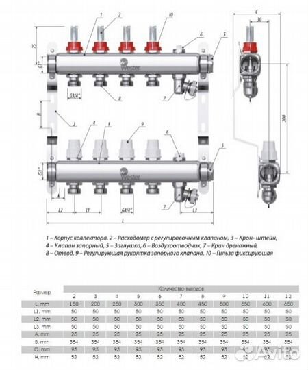 Коллектор для тёплого пола Wester 4 вых