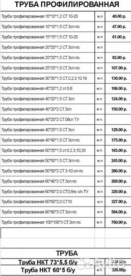 Профильная труба, профтруба, труба, нкт, уголок