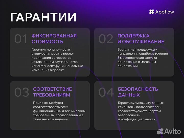 Мобильное приложение за 1.5 мес / дизайн в подарок