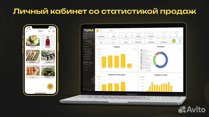 Вендинг 2.0. - Микромаркет для продажи готовой еды