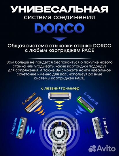 Новые кассеты Dorco Pace 4
