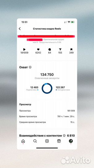 SMM специалист Маркетинг Трафик Таргет