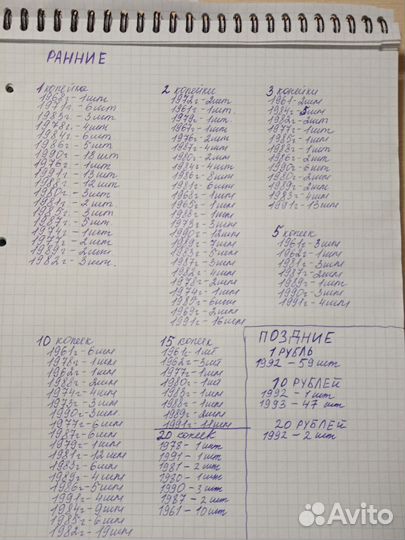 Продам монетки