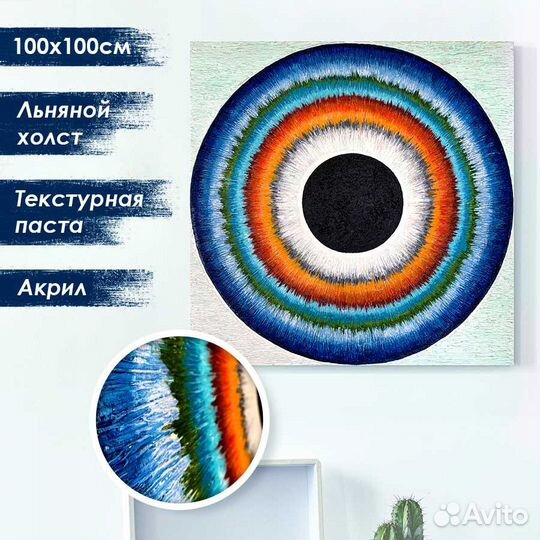 Стильные картины для интерьера