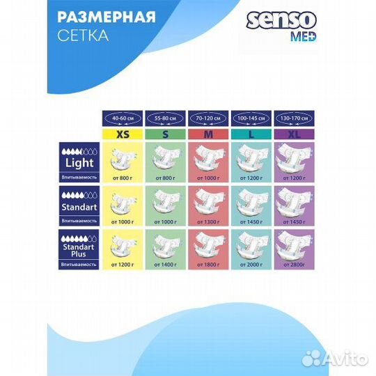 Памперсы для взрослых