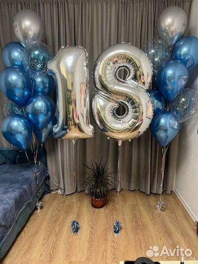 Воздушные шары на день рождения