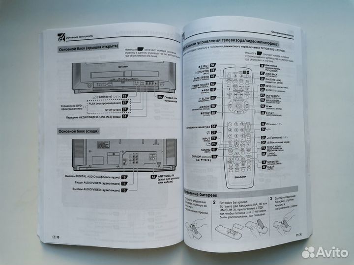 Инструкция/руководство sharp VT-21dv30ru