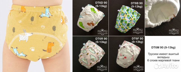 Трусы непромокашки