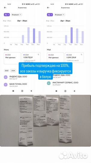 Доставка роллов/суши 2.6 млн/год