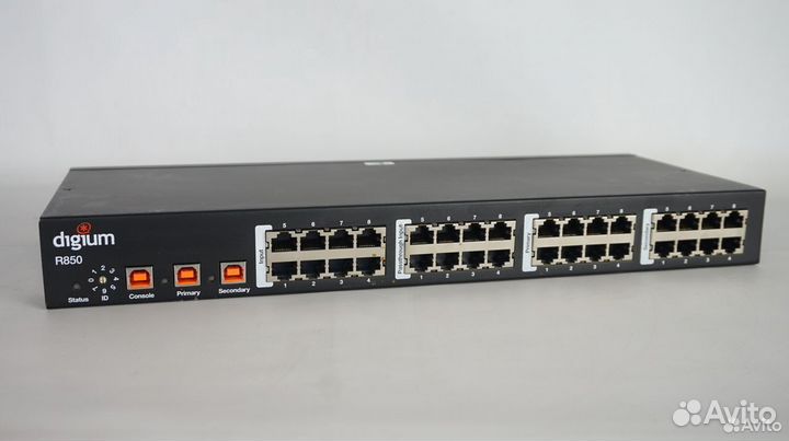 Система резервирования потоков Digium R850