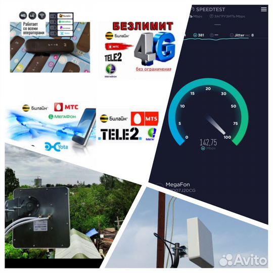 Модемы и роутеры 4g wi fi. Антенны 4G
