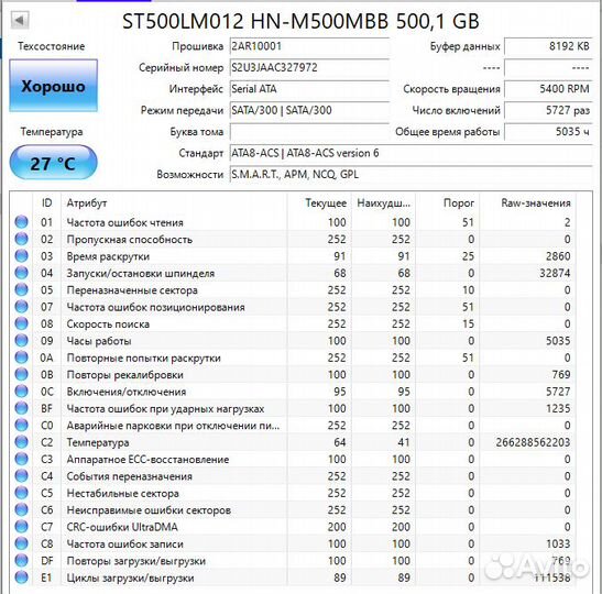 Жесткие диски 500GB