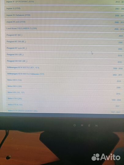 Колодки ford mondeo