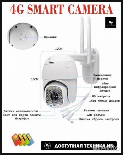 Новинка Умная 4G камера видеонаблюдения