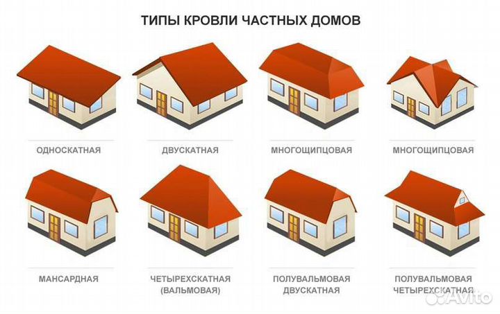 Кровельные работы