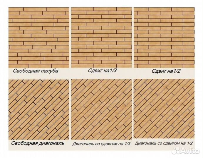 Укладка ламината